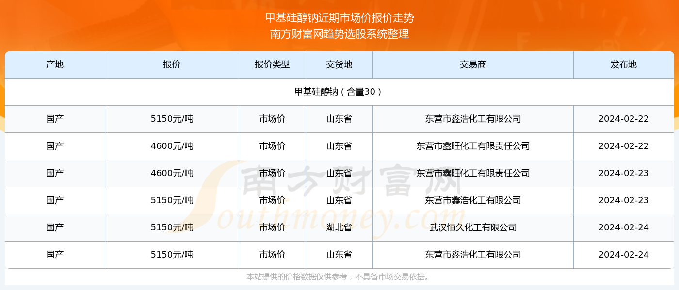 澳門六開獎(jiǎng)結(jié)果2024開獎(jiǎng)記錄查詢,澳門六開獎(jiǎng)結(jié)果及2024年開獎(jiǎng)記錄查詢，探索與解析