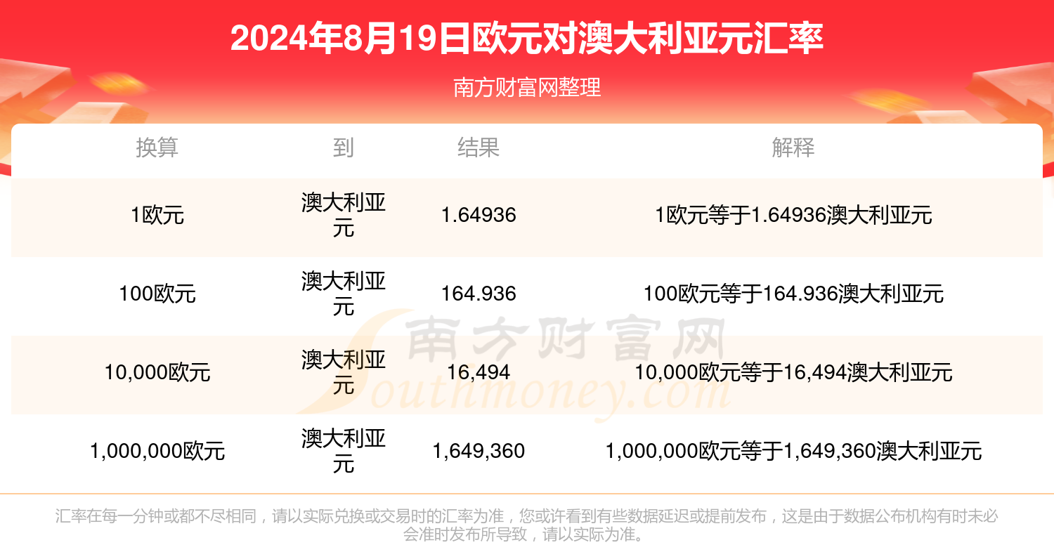 新澳歷史開(kāi)獎(jiǎng)最新結(jié)果查詢(xún)今天,新澳歷史開(kāi)獎(jiǎng)最新結(jié)果查詢(xún)今天