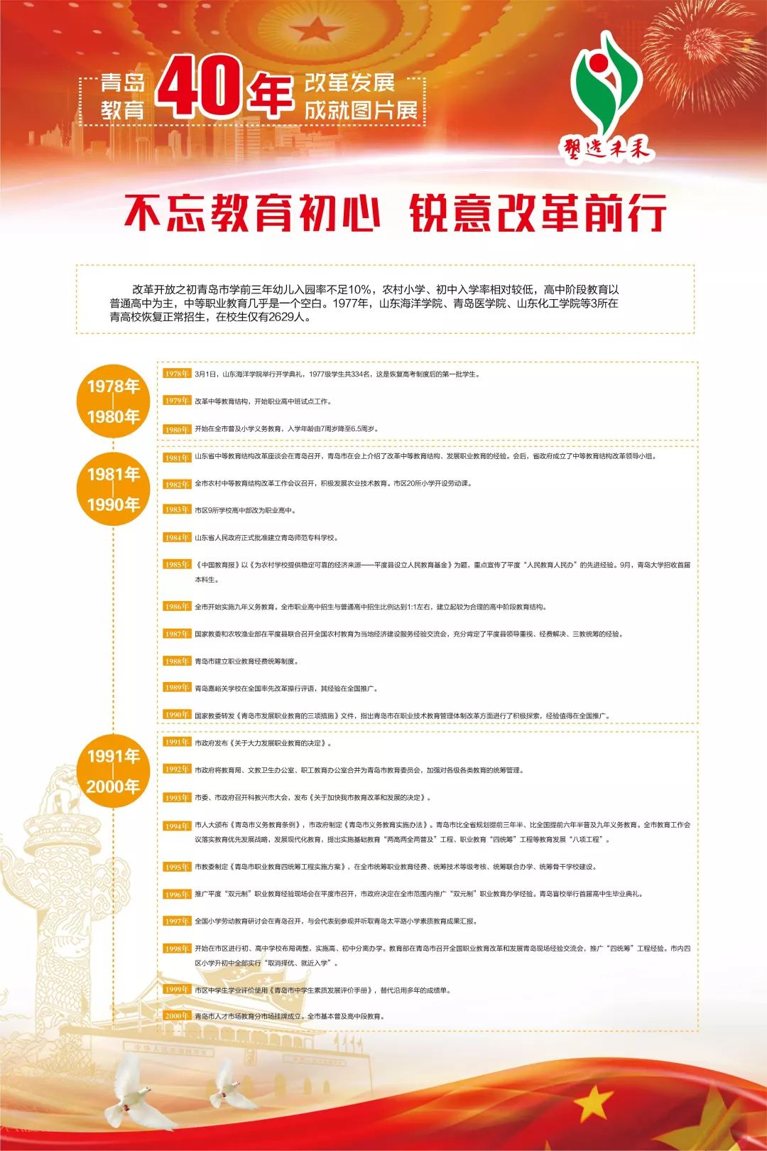 2024年正版資料免費(fèi)大全掛牌,迎接未來教育新時(shí)代，2024年正版資料免費(fèi)大全掛牌