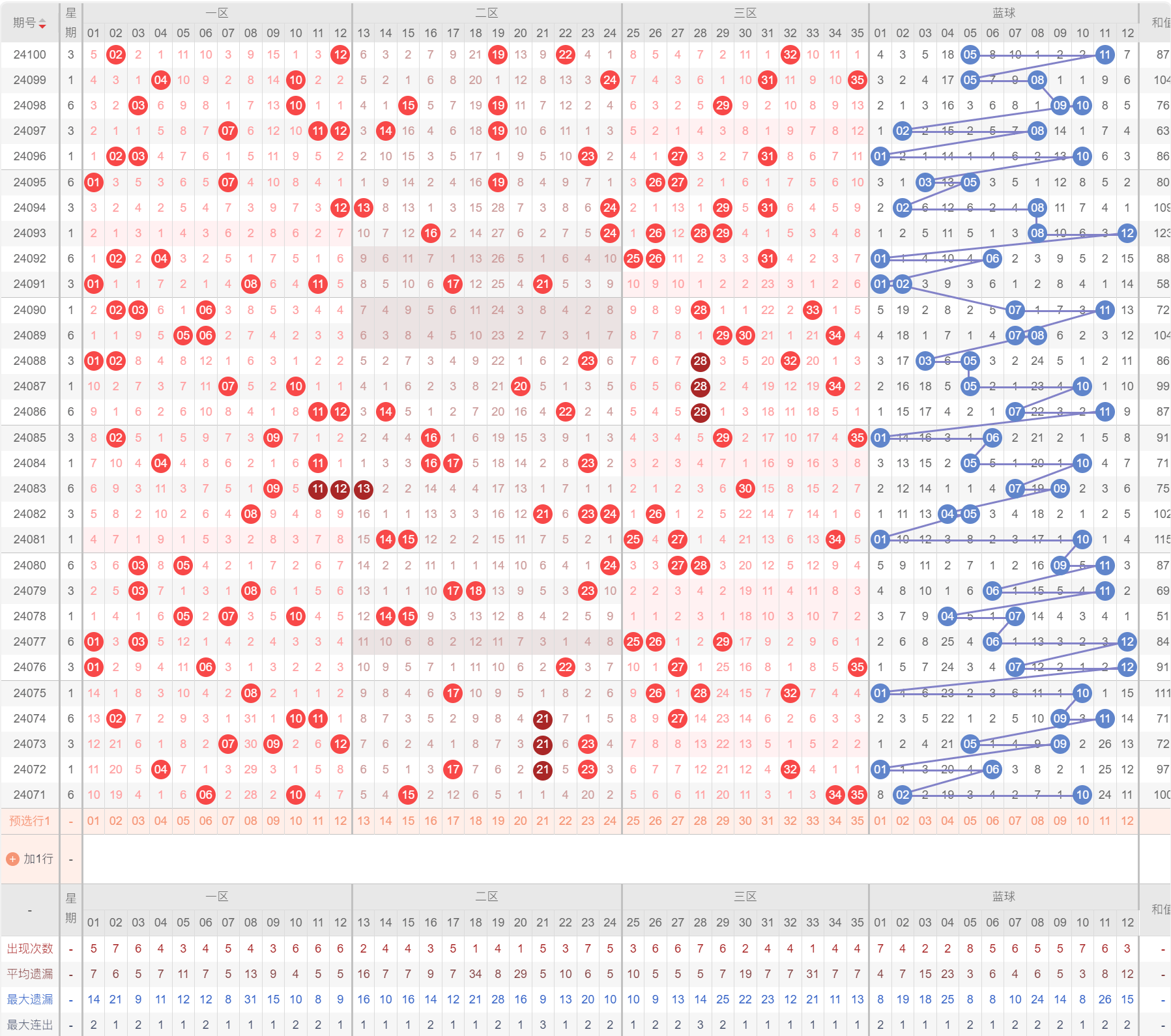 新澳利澳門開獎歷史結果,新澳門開獎歷史結果，探索與解析