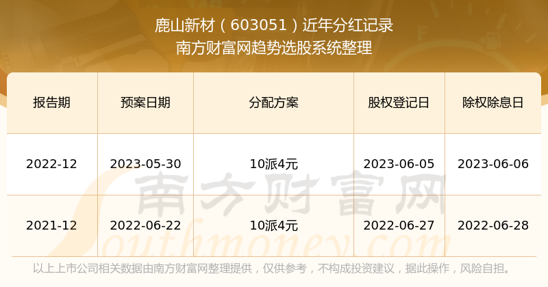 新澳2024正版資料免費(fèi)公開(kāi),新澳2024正版資料免費(fèi)公開(kāi)，探索真實(shí)與公正的世界