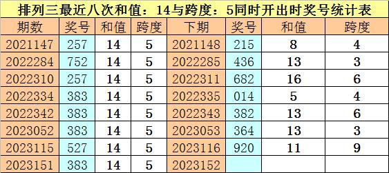 新澳門一碼一碼100準(zhǔn)確,關(guān)于新澳門一碼一碼100準(zhǔn)確性的探討——揭示背后的風(fēng)險(xiǎn)與犯罪問(wèn)題