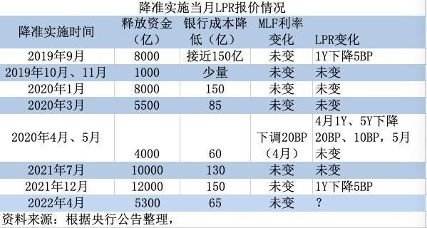 澳門一碼一肖100準嗎,澳門一碼一肖，100%準確預測的可能性探討