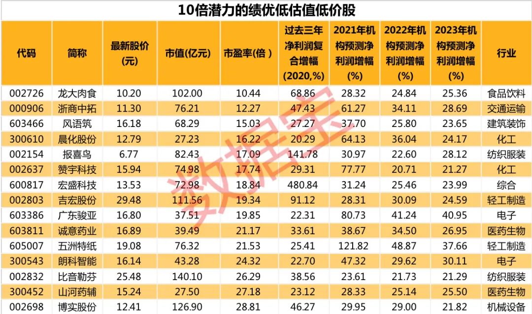 2024今晚新澳開獎號碼,新澳開獎號碼預(yù)測與探索，2024今晚開獎的神秘面紗