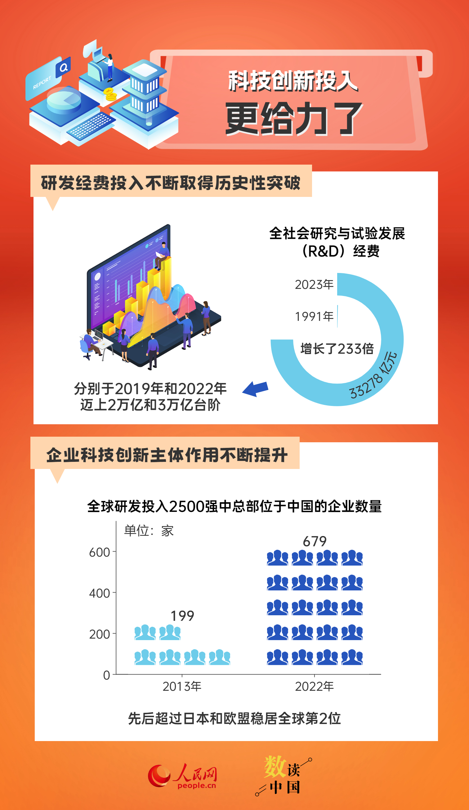 新澳精準資料免費提供510期,新澳精準資料免費提供，探索第510期的價值與影響