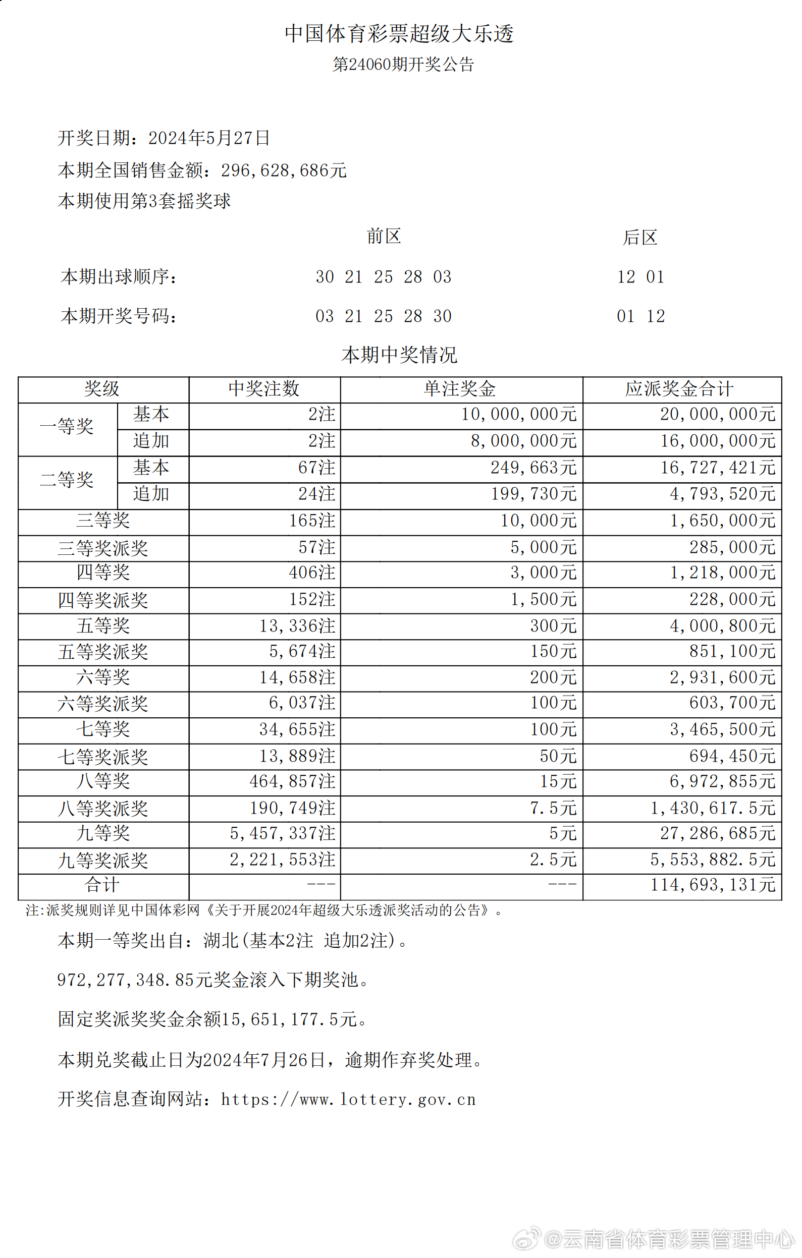 2024年新澳開獎結果,揭秘2024年新澳開獎結果，開獎過程與影響分析