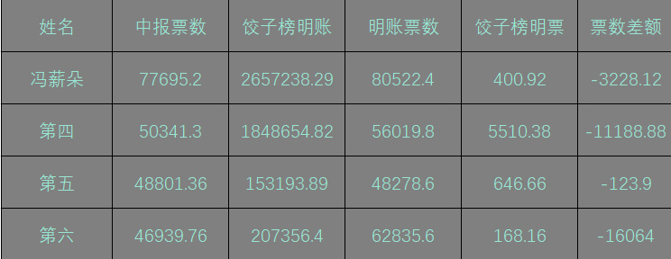 7777788888王中王傳真,探究數(shù)字組合背后的故事，王中王傳真與數(shù)字7777788888的神秘聯(lián)系