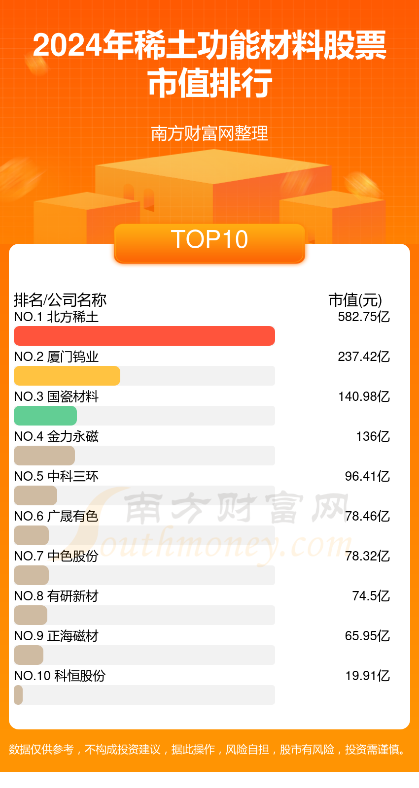 2024年正版資料免費(fèi)大全功能介紹,迎接未來，探索2024年正版資料免費(fèi)大全功能介紹