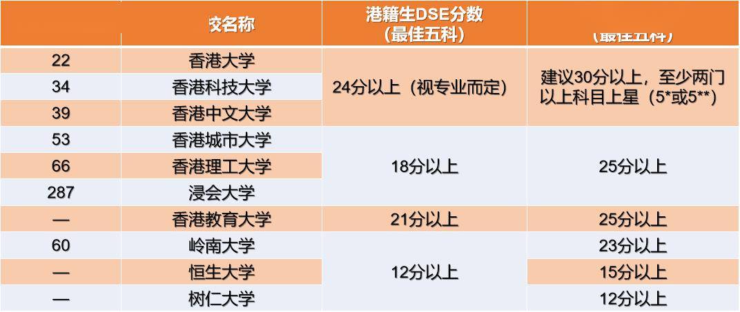 香港最準(zhǔn)最快資料大全資料,香港最準(zhǔn)最快資料大全資料，深度探索與解析