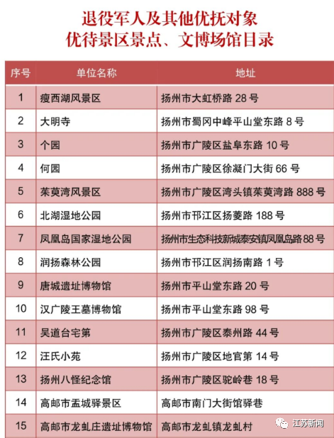 2023年正版資料免費大全,2023年正版資料免費大全，獲取優(yōu)質(zhì)資源的全新途徑