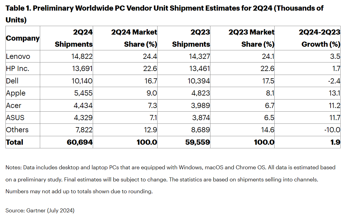 2024正版資料大全好彩網,探索正版資料的世界，2024年好彩網的大數(shù)據(jù)寶藏