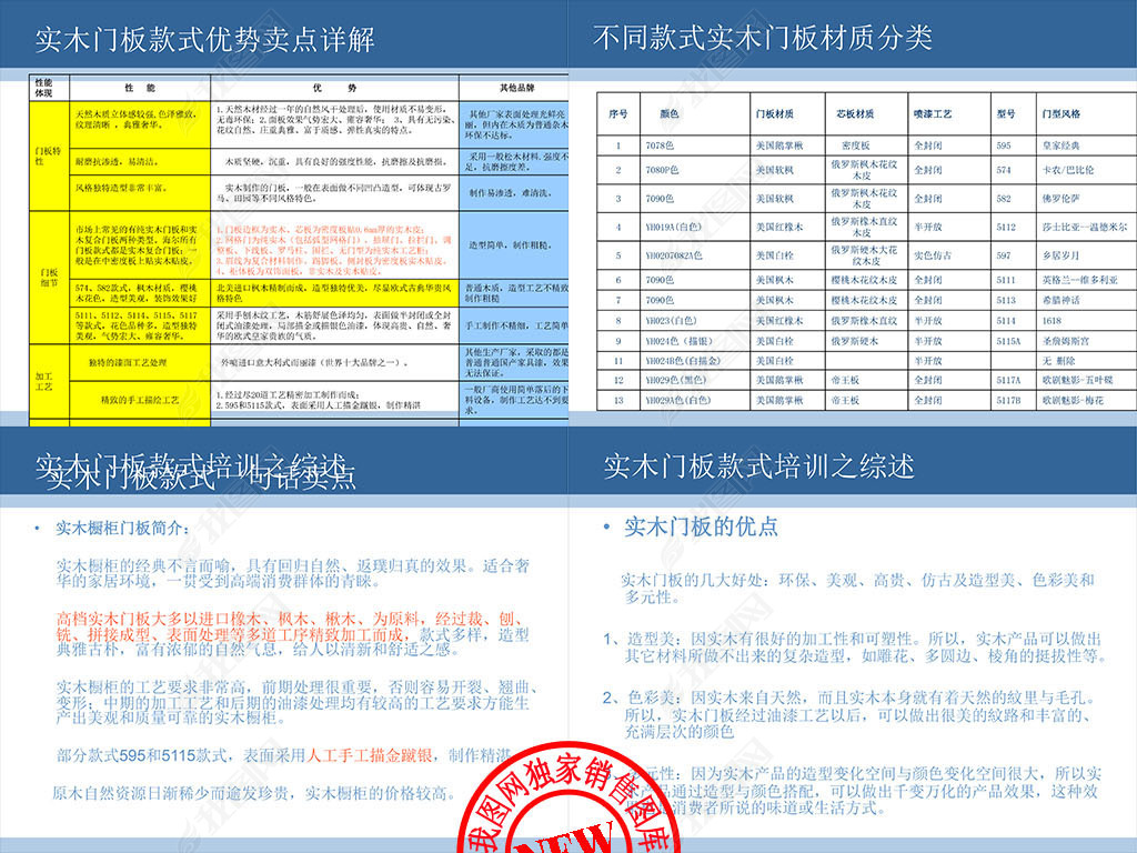 正版綜合資料一資料大全,正版綜合資料一資料大全，重要性、獲取途徑及使用建議