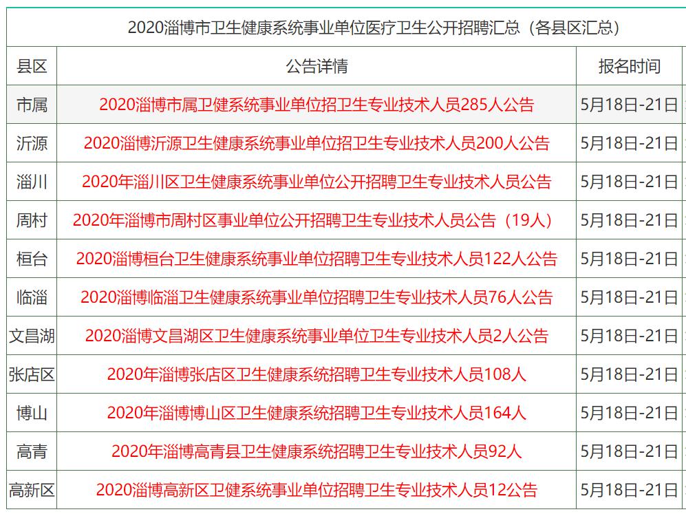 2024年香港正版資料免費大全,探索香港，2024年正版資料免費大全的獨特魅力