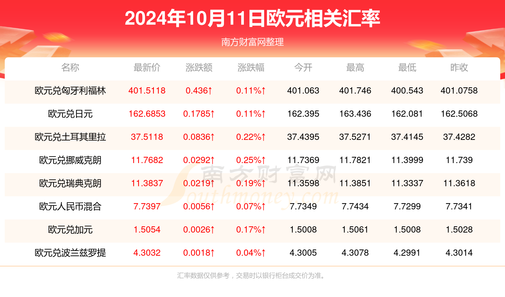 2024年新澳門天天彩開彩結(jié)果,揭秘澳門天天彩的開彩結(jié)果——探索未來的新篇章（2024年展望）