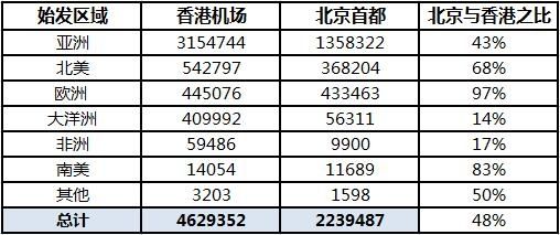 2024年香港掛牌正版大全,探索香港市場，2024年香港掛牌正版大全