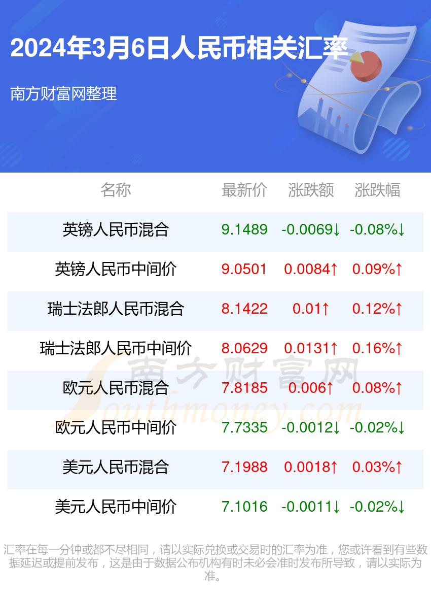 澳門(mén)2024年精準(zhǔn)資料大全,澳門(mén)2024年精準(zhǔn)資料大全，探索與預(yù)測(cè)