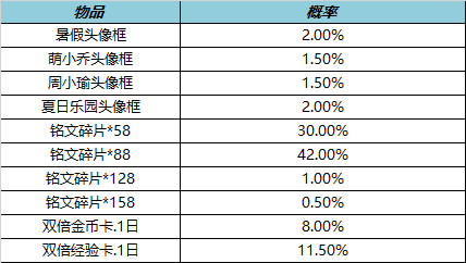 2024年澳彩免費(fèi)公開資料,揭秘澳彩，探索未來免費(fèi)公開資料的機(jī)遇與挑戰(zhàn)（以2024年為視角）