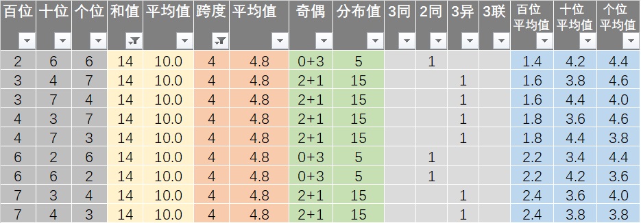 新澳六開彩天天開好彩大全53期,新澳六開彩天天開好彩的背后，揭示犯罪問題的重要性