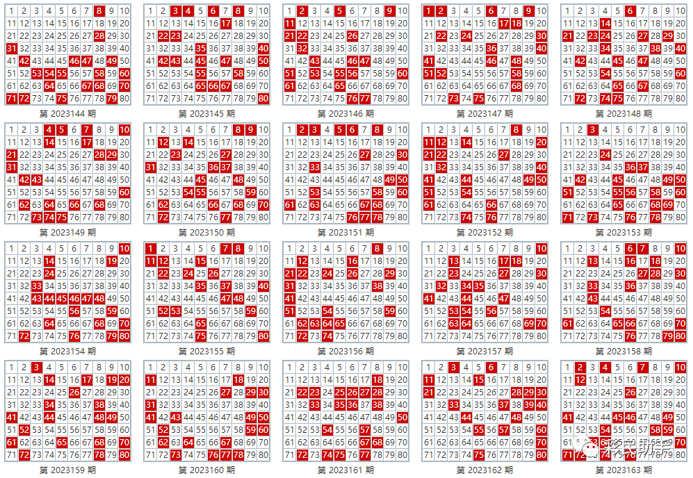 新澳門彩出號綜合走勢圖看331斯,新澳門彩出號綜合走勢圖看331斯，深度解析與預測