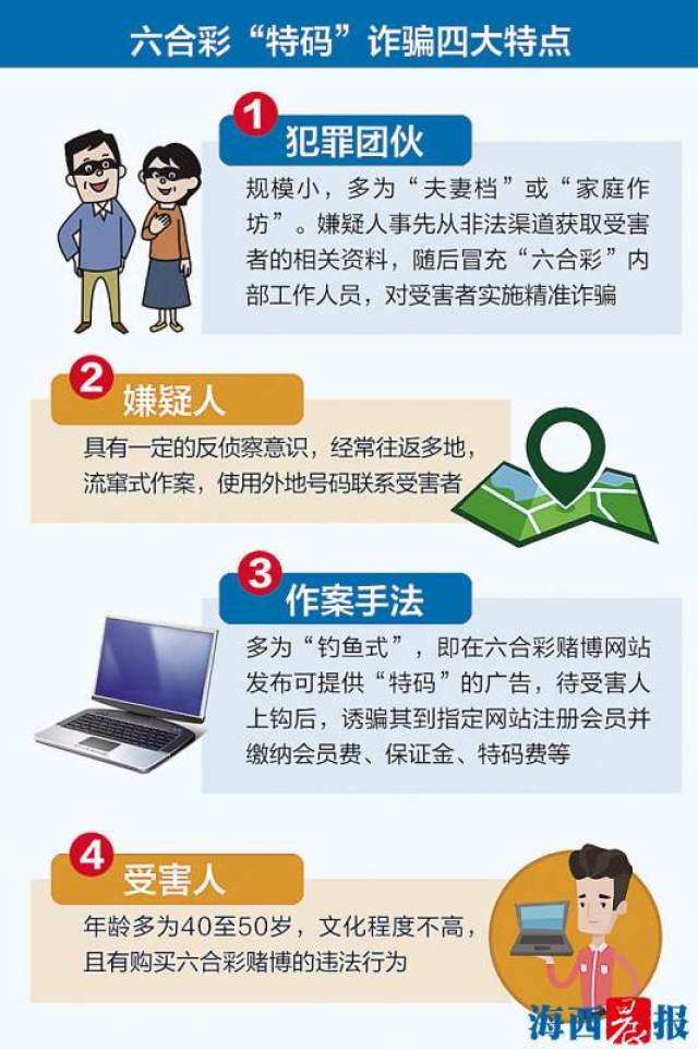 新澳門六開彩今晚開獎,警惕新澳門六開彩，遠離非法賭博，守護個人與社會安全