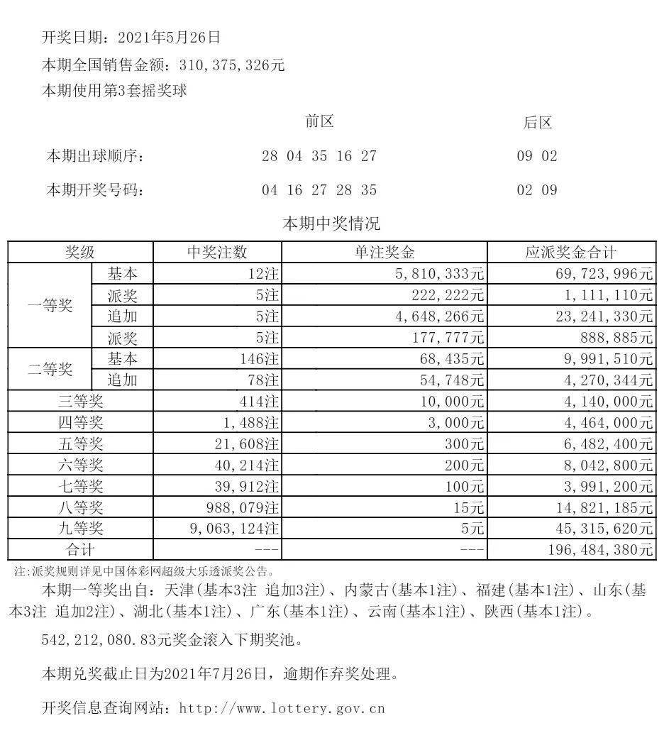 新奧全部開獎記錄查詢,新奧全部開獎記錄查詢，探索與解析