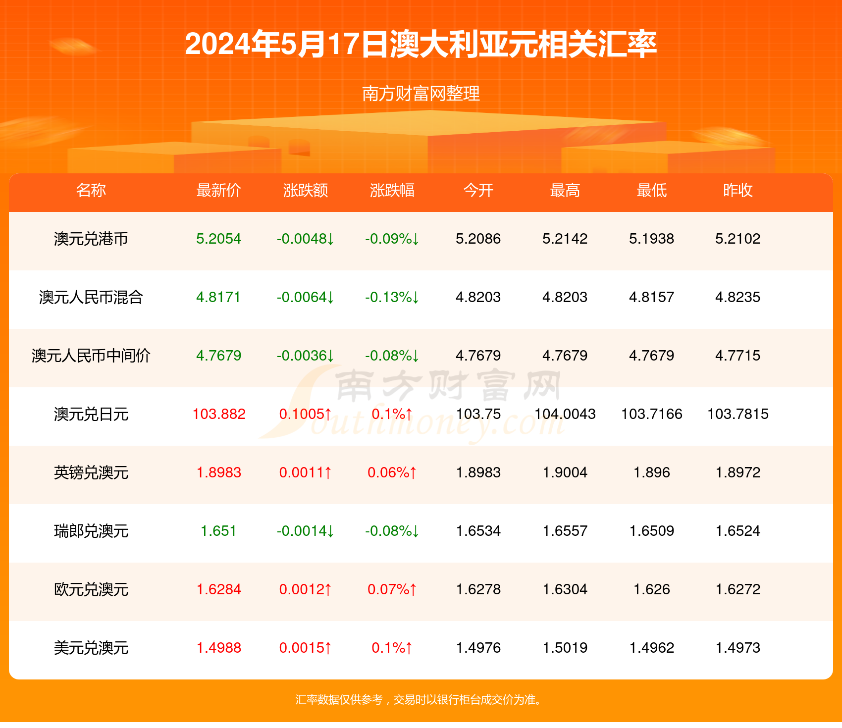 新澳2024今晚開(kāi)獎(jiǎng)結(jié)果,新澳2024今晚開(kāi)獎(jiǎng)結(jié)果揭曉，一場(chǎng)期待與激情的盛宴