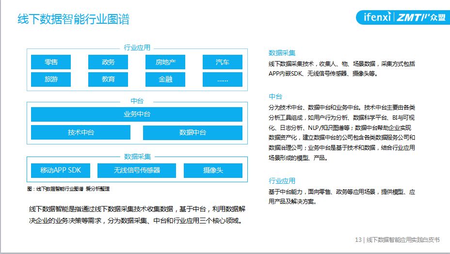 新奧天天精準資料大全,新奧天天精準資料大全，深度解析與實際應用