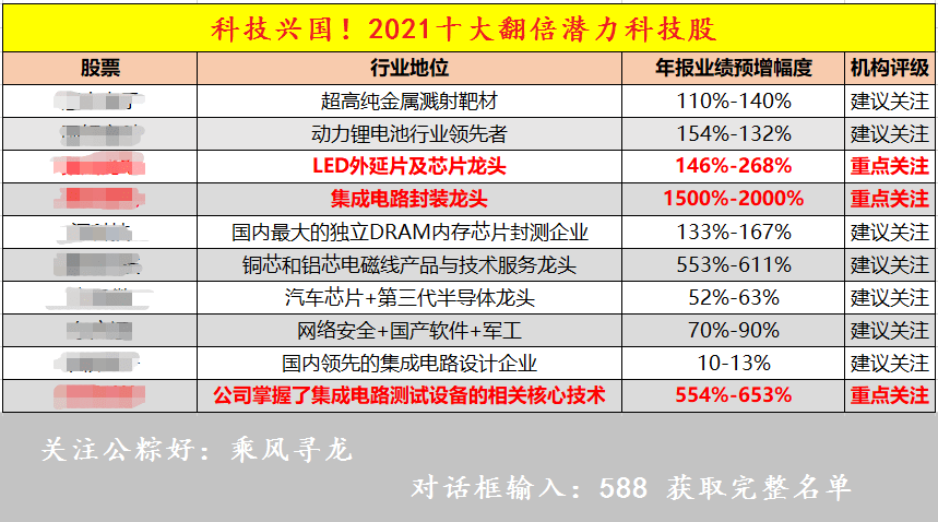 新澳門內部一碼精準公開,警惕虛假信息，新澳門內部一碼精準公開背后的風險與犯罪問題