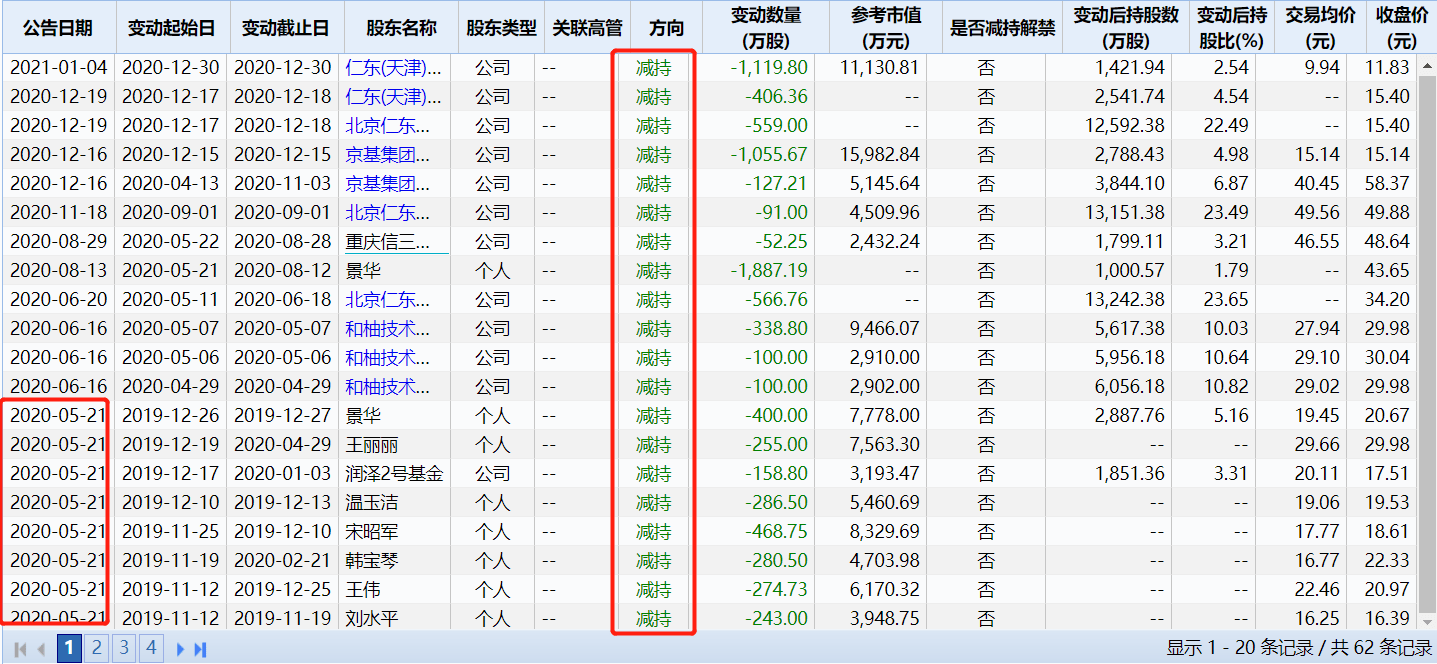 2024新奧彩開獎(jiǎng)結(jié)果記錄,揭秘新奧彩開獎(jiǎng)結(jié)果記錄，一場充滿期待的盛宴（XXXX年XX月XX日更新）