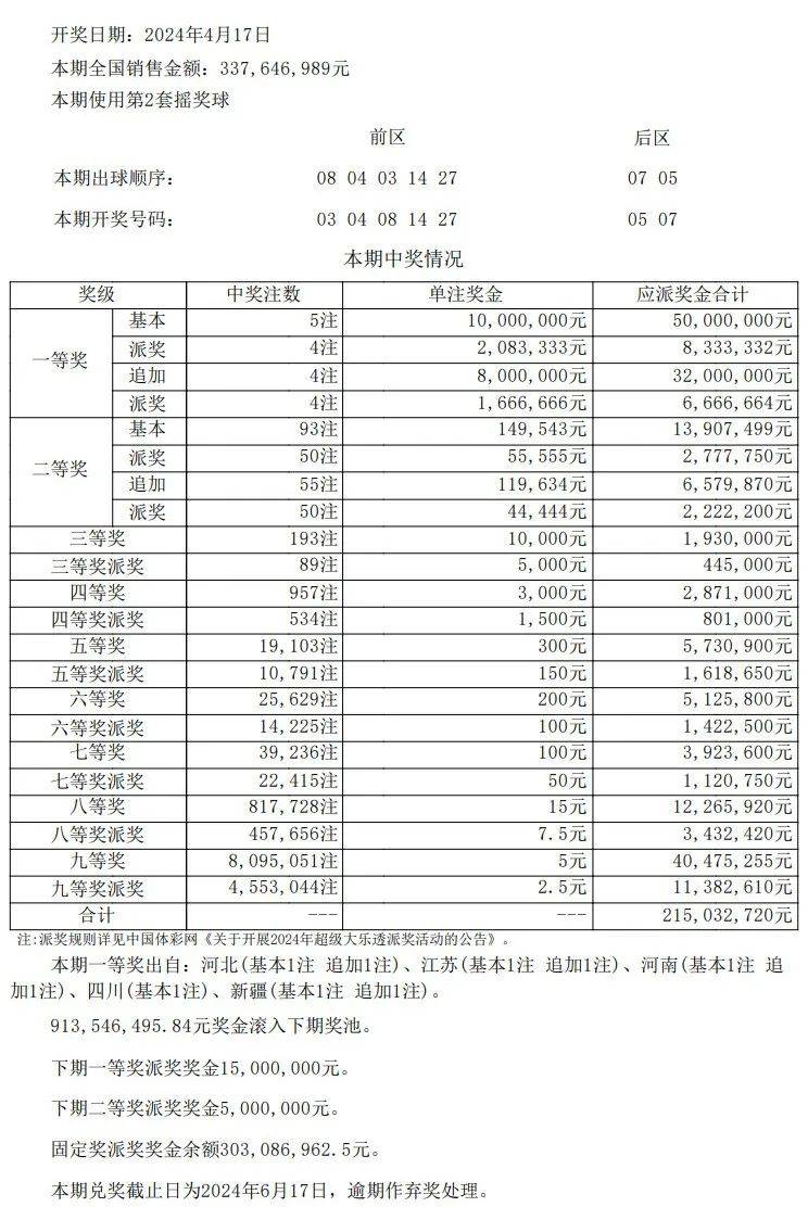 新澳門彩最新開獎記錄查詢表圖片,新澳門彩最新開獎記錄查詢表圖片，深度解析與實用指南