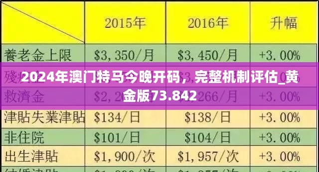 2024年今晚澳門特馬,探索未來之門，2024年澳門特馬展望