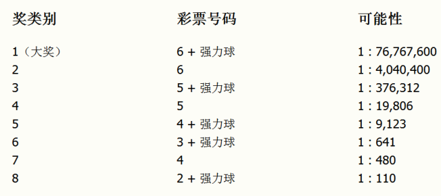 4949澳門今晚開獎,澳門今晚開獎，探索彩票背后的故事與魅力