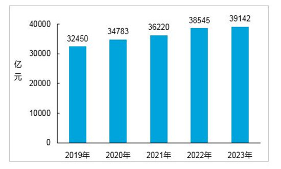 2024年港彩開獎結(jié)果,預(yù)測與分析，2024年港彩開獎結(jié)果展望