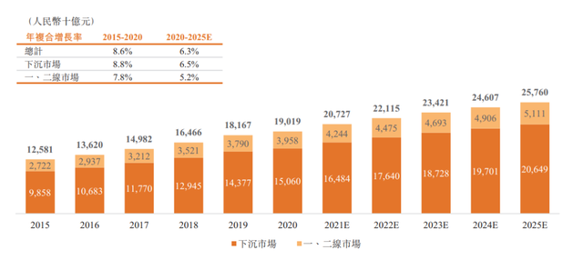 2024年香港港六 彩開(kāi)獎(jiǎng)號(hào)碼,探索未來(lái)幸運(yùn)之門，2024年香港港六彩開(kāi)獎(jiǎng)號(hào)碼展望