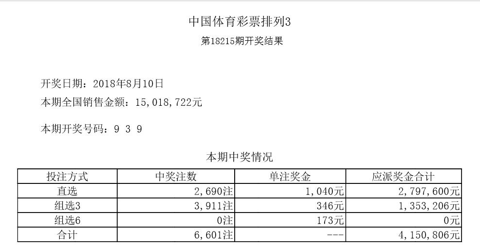 澳門(mén)六開(kāi)彩開(kāi)獎(jiǎng)結(jié)果開(kāi)獎(jiǎng)記錄2024年,澳門(mén)六開(kāi)彩開(kāi)獎(jiǎng)結(jié)果及開(kāi)獎(jiǎng)記錄（2024年深度分析）