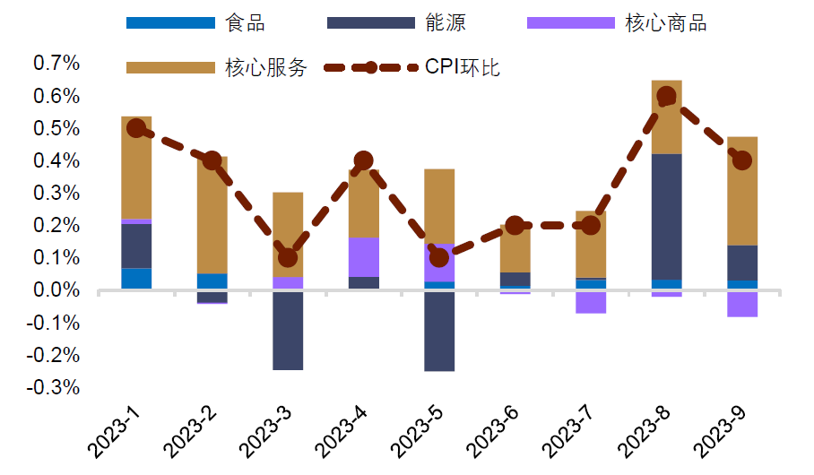 2024新澳今晚資料,探索未來，解析新澳今晚資料與未來趨勢展望