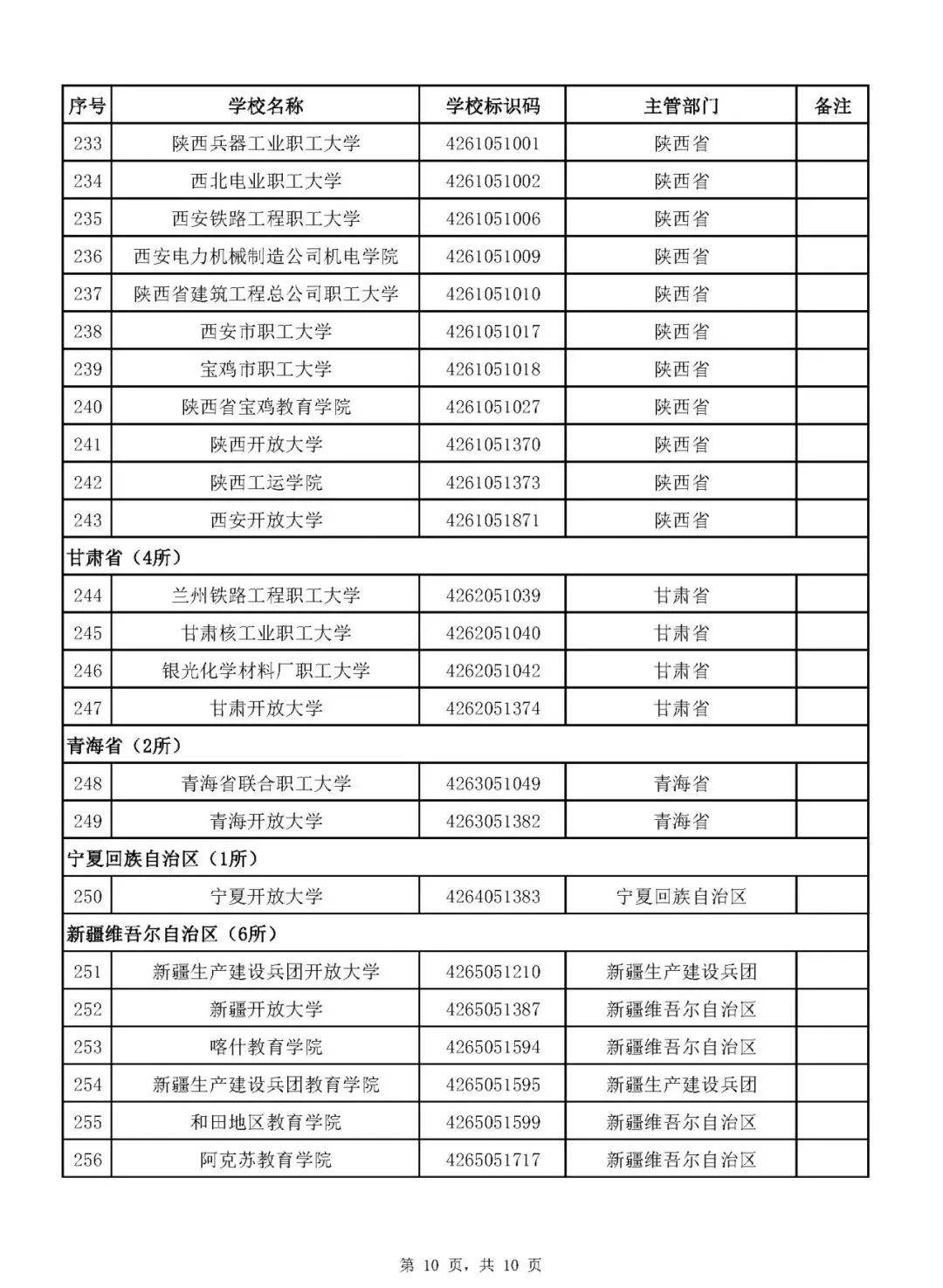 澳門開獎結(jié)果+開獎記錄表210,澳門開獎結(jié)果與開獎記錄表，探索與解析