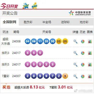 澳門彩開獎結(jié)果2024開獎記錄,澳門彩開獎結(jié)果2024年開獎記錄深度解析