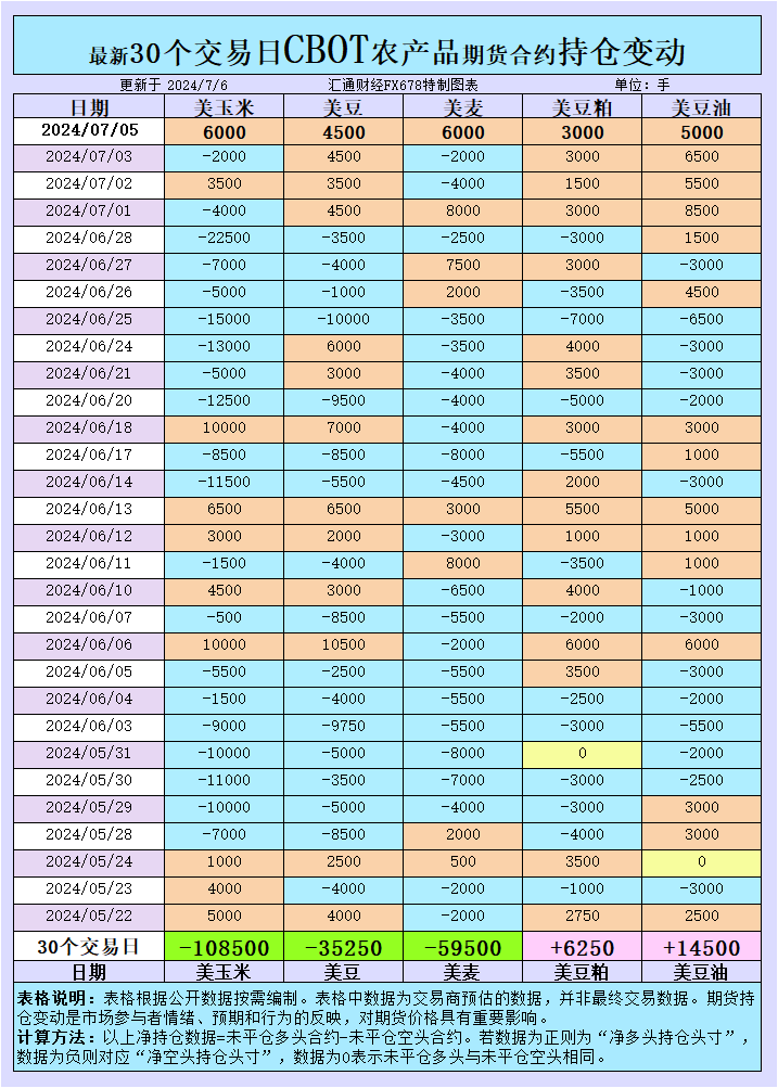 2024澳門天天開好彩大全65期,澳門天天開好彩大全深度解析，65期的期待與探索（2024版）