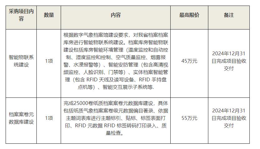 2024香港全年免費(fèi)資料公開(kāi),揭秘香港2024年全年免費(fèi)資料公開(kāi)，一站式獲取信息的指南