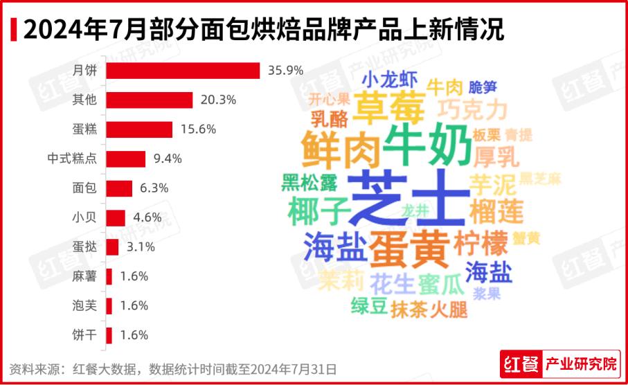 2024年新跑狗圖最新版,探索新跑狗圖最新版，預(yù)測與策略的新紀(jì)元