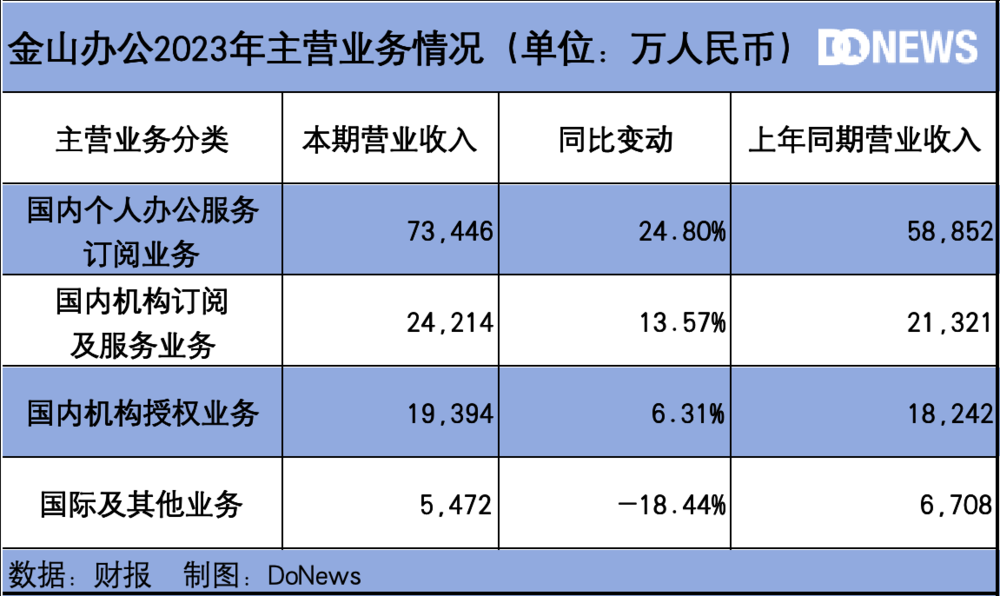 第229頁