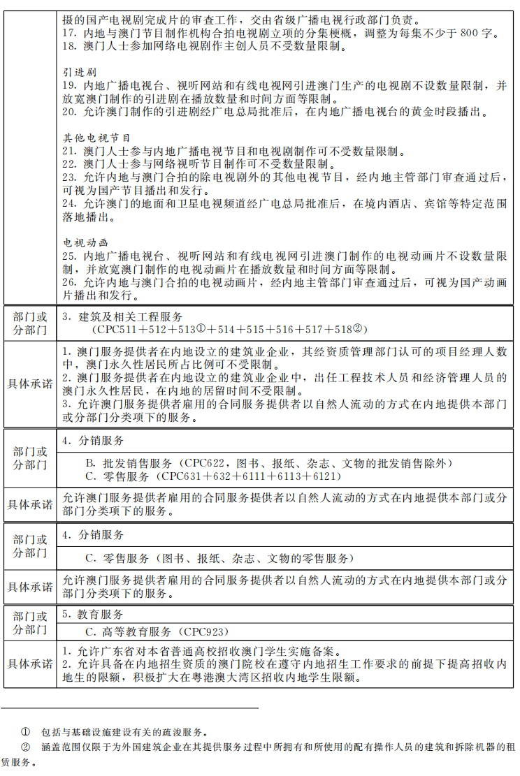 新奧門內(nèi)部資料精準保證全,新澳門內(nèi)部資料精準保證全