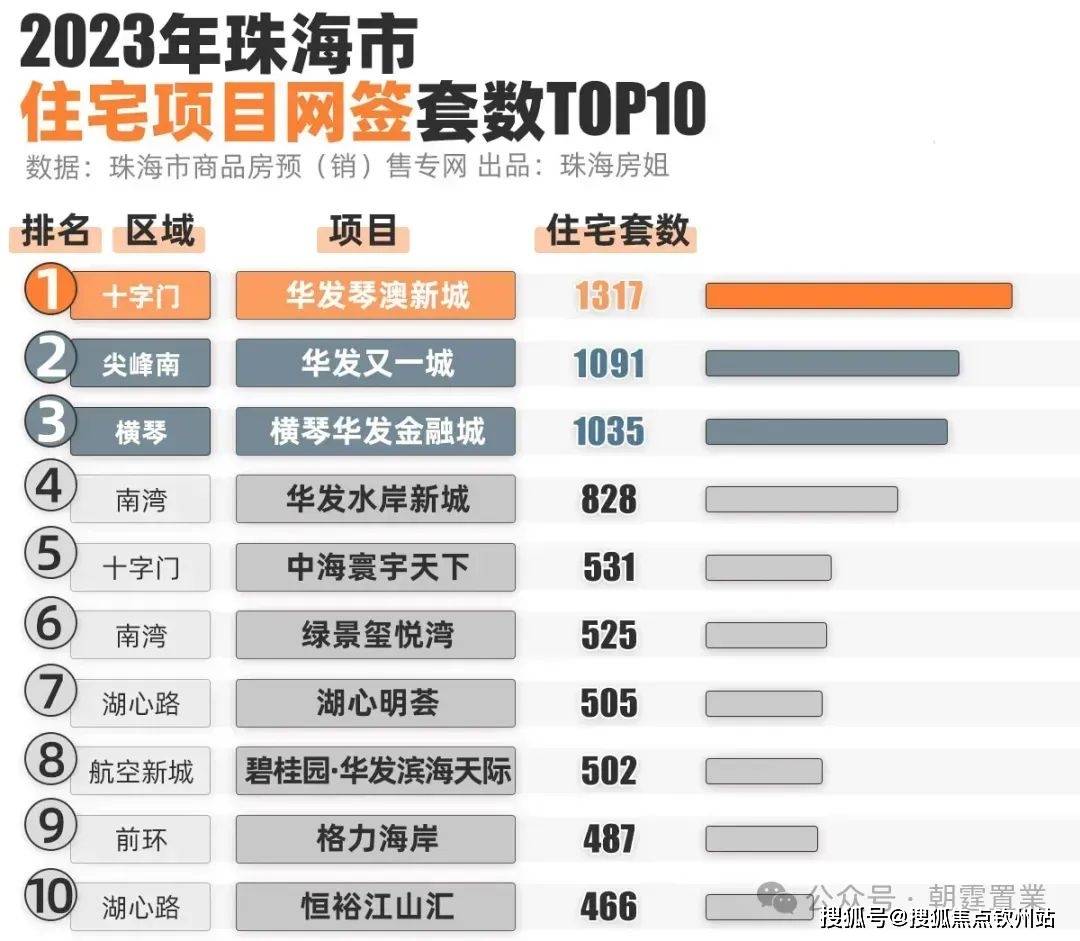 2024年新奧門管家婆資料先峰,探索未來，2024年新澳門管家婆資料先鋒揭秘