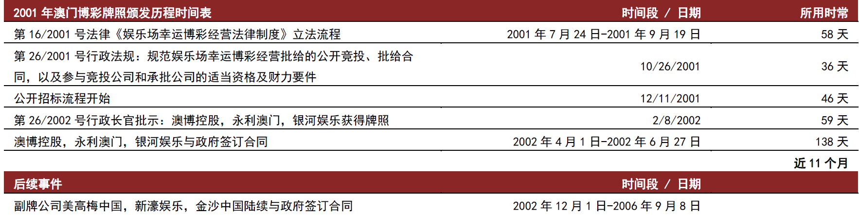 2024年澳門(mén)天天彩免費(fèi)大全,澳門(mén)天天彩免費(fèi)大全——探索未來(lái)的彩票文化（2024年展望）