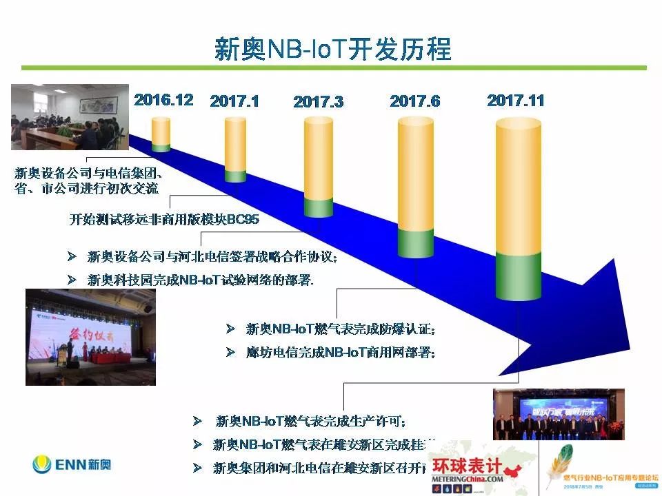 2024年新奧正版資料,探索未來之路，2024年新奧正版資料的深度解析