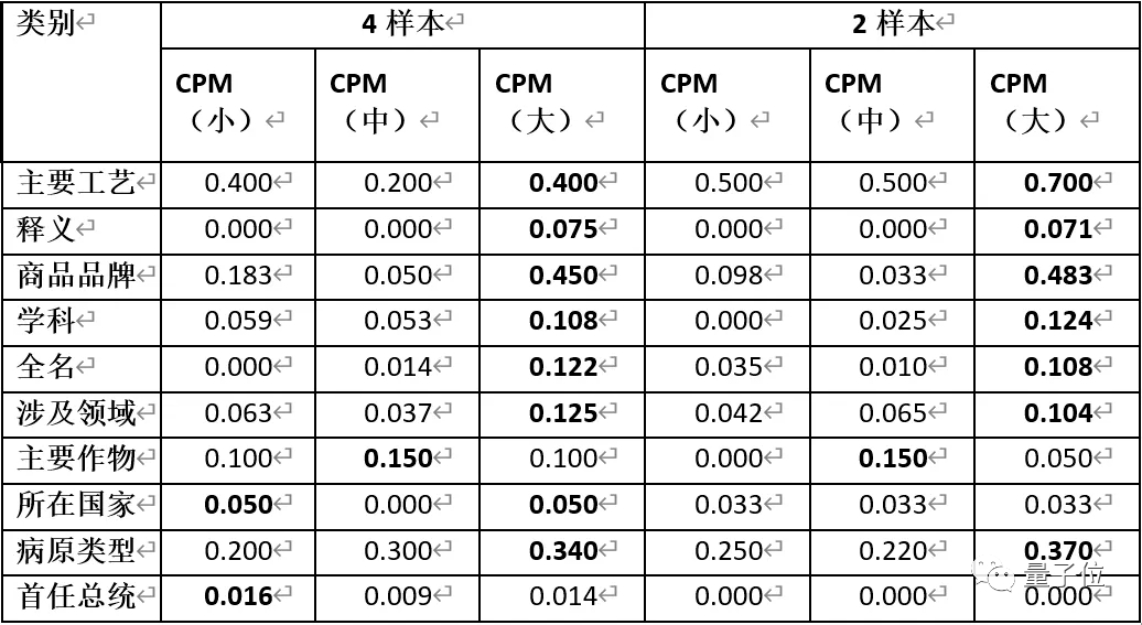 澳門一碼一碼100準(zhǔn)確AO7版,澳門一碼一碼100準(zhǔn)確AO7版，揭示犯罪真相與警示社會(huì)