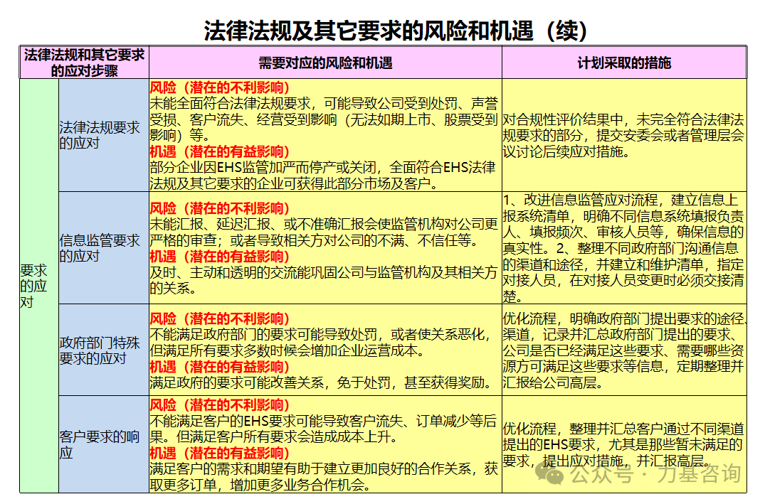 新澳門資料精準(zhǔn)網(wǎng)站,關(guān)于新澳門資料精準(zhǔn)網(wǎng)站，警惕違法犯罪風(fēng)險(xiǎn)