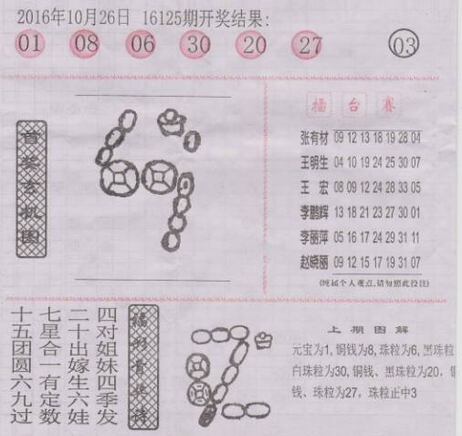 香港二四六開獎資料大全一,香港二四六開獎資料大全一