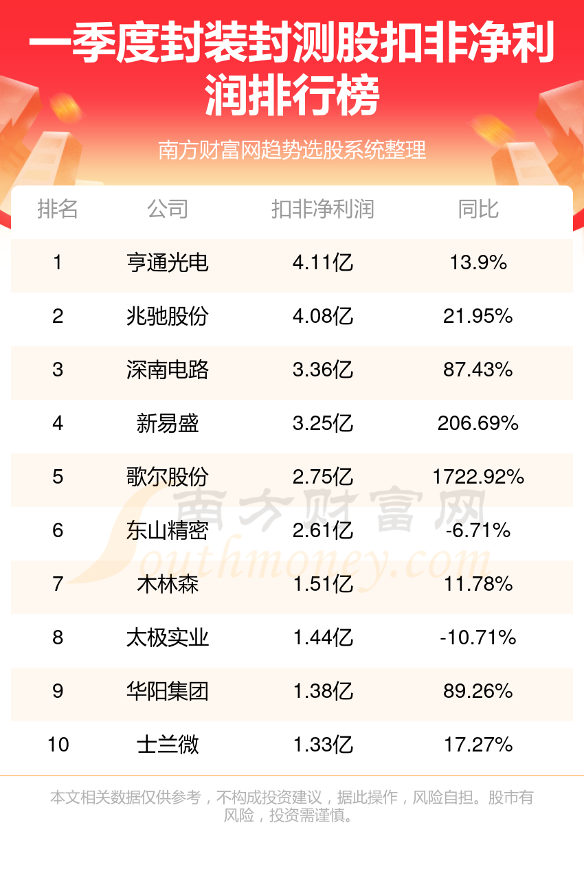 2024澳門正版開獎(jiǎng)結(jié)果209,探索澳門正版開獎(jiǎng)結(jié)果，一場數(shù)字游戲之旅的啟示（2024年第209期）